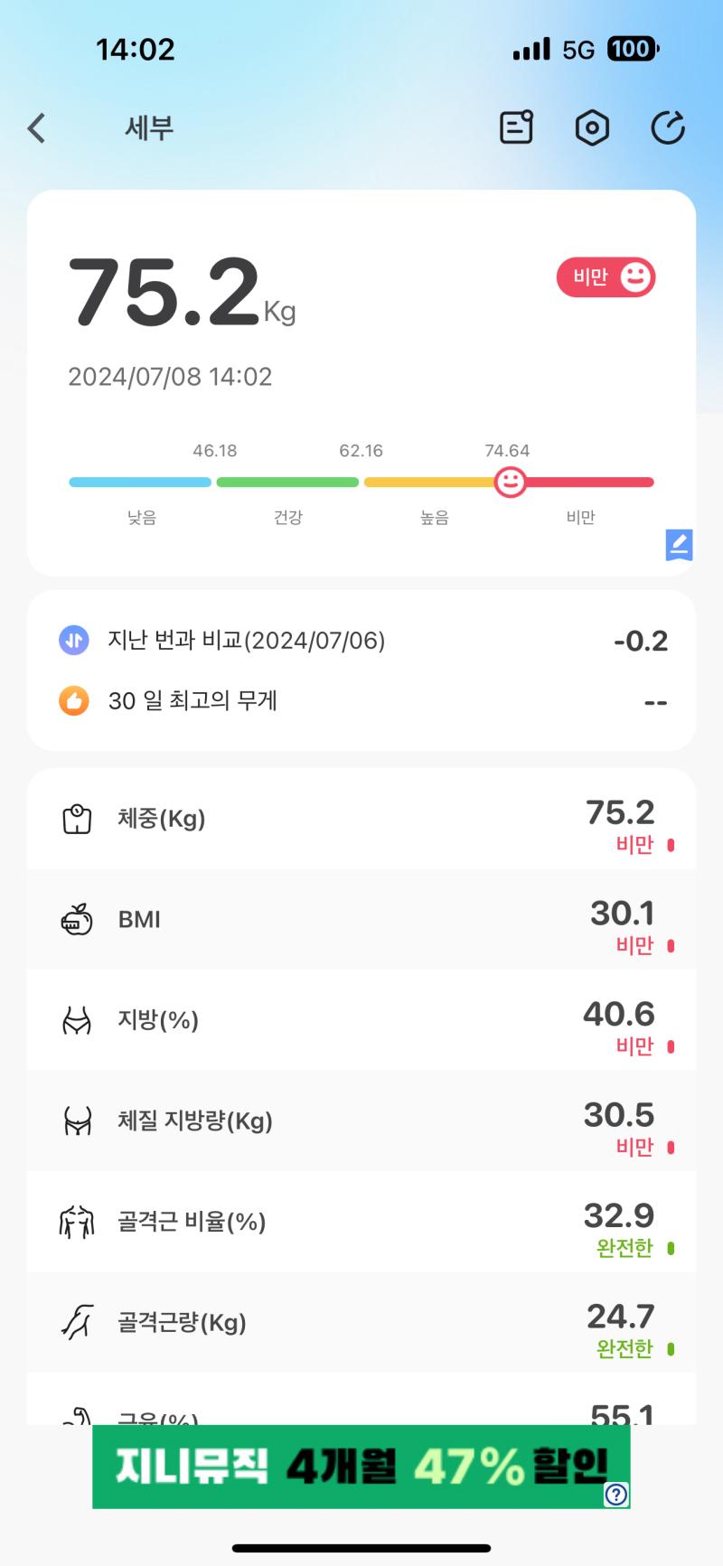 옴마갓 주말동알 잘먹고 운동안했더니 뒤룩뒤룩이다