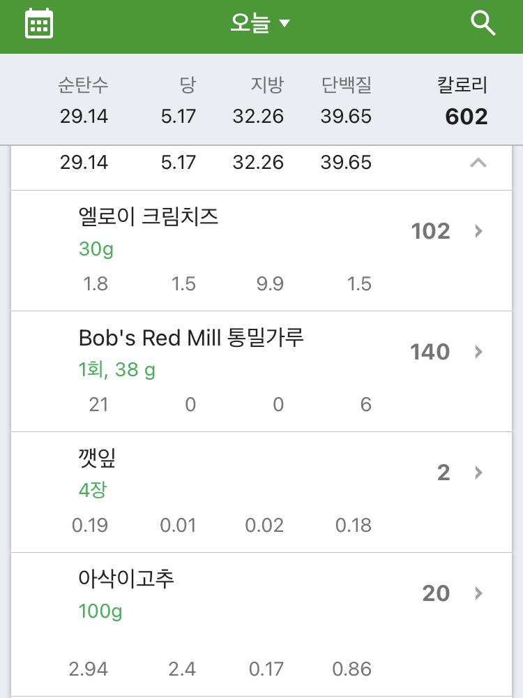 아침x 점저 사실 전처럼 크림치즈 먹으려 했었는데 어머니께서 만드신 전이 너무 맛있어보여서 크림치즈 먹던거 다시 냉동실에 넣고 고추전x 깻잎전x 동그랑땡x 먹음 약밥도 먹고싶긴