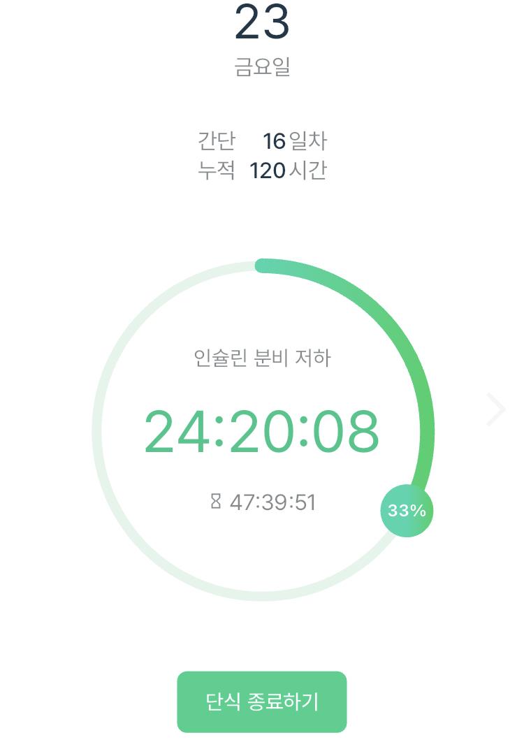 단식 일차 후기 점점 매가리 없어지는걸 몸소 실감하고 있다 이거 지금 운동해도 되나 오늘 체력보존하면 내일은 버틸 있겠지 운동 폼롤러 괄사로 셀프 전신 관리