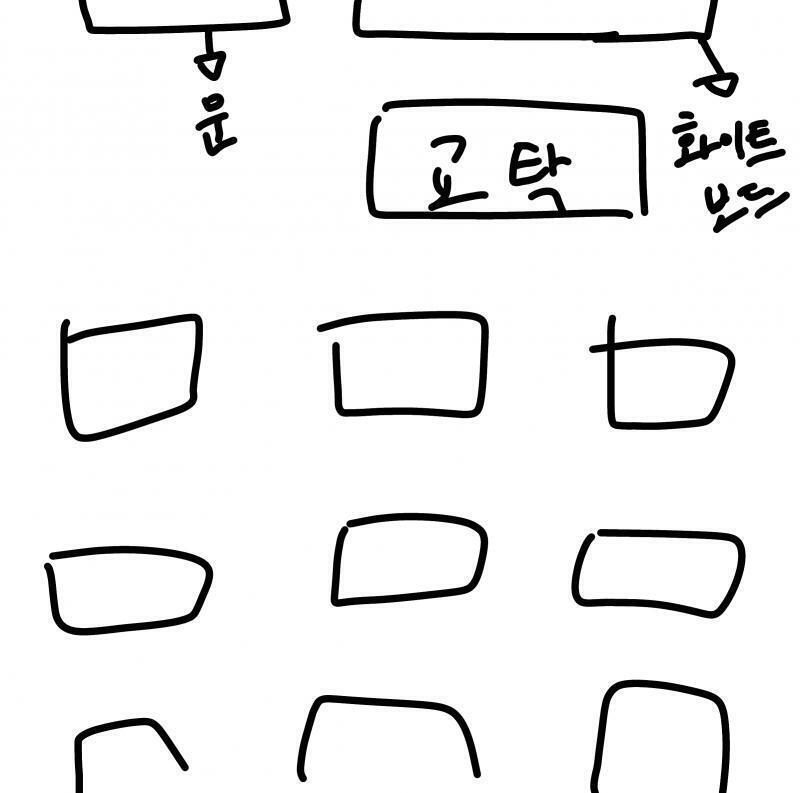 교실 구조는 평균적으로 이런데 여기서 책상 배열이 많이 흐트러지거나 교실이 찌그러진 부분은 각각 달라