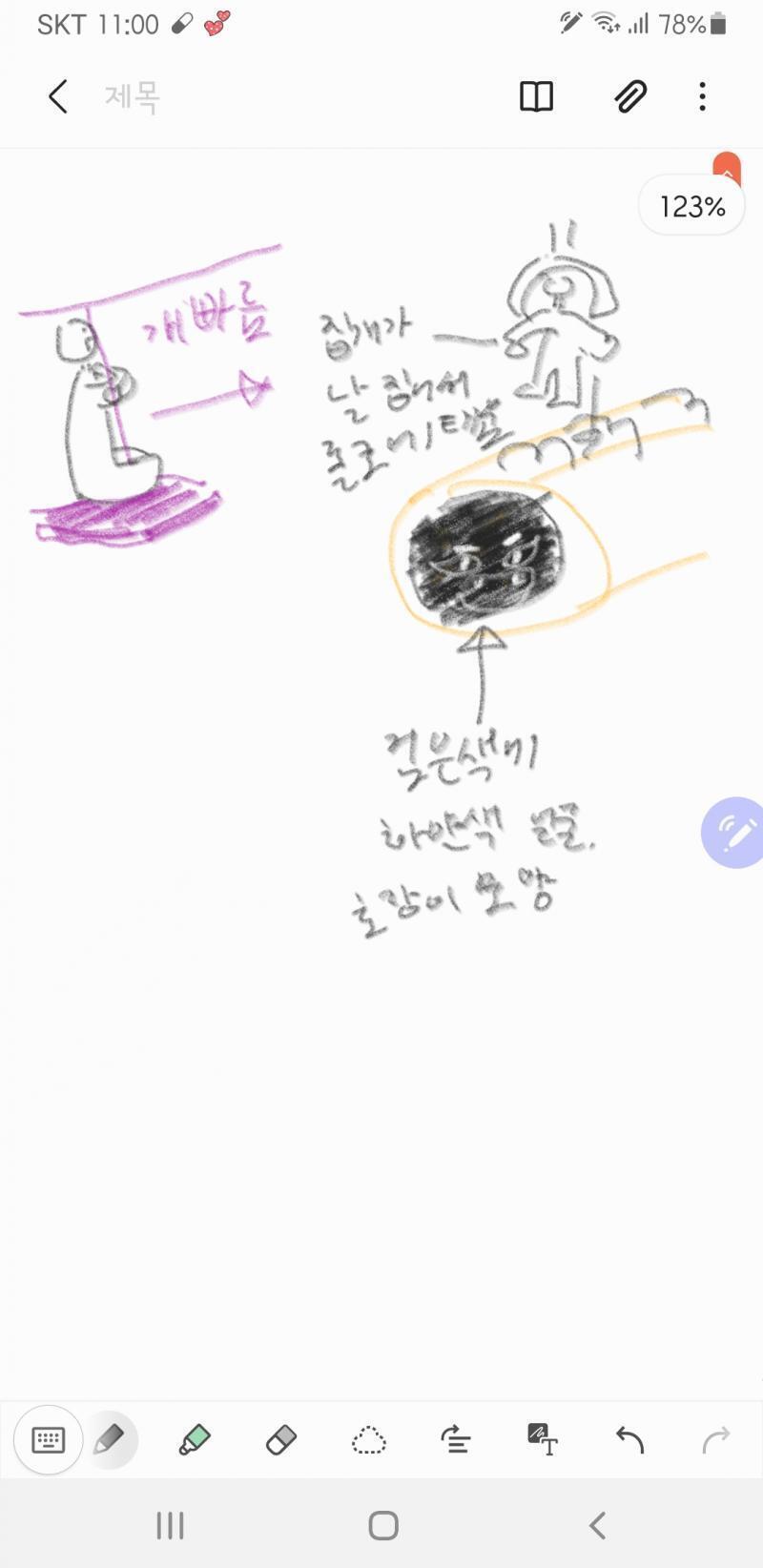 거기서 기구들 그림실력이 꽝이라 표현을 못해서 아쉽네
