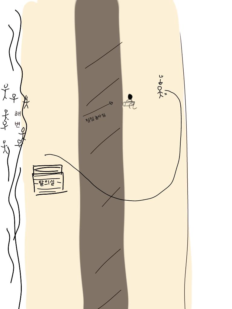 반짝이는 빛은 사라졌고 남자애들은 흥미를 잃었는지 다시 해변가로 뛰어가 놀기시작했어 저격수는 몰래 내려와 모래언덕으로 오고있었는데 나는 아마 그때부터 첫번째꿈을 기억해냈을거야