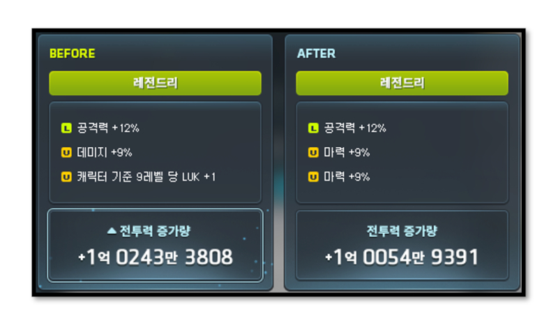 에휴 시부럴