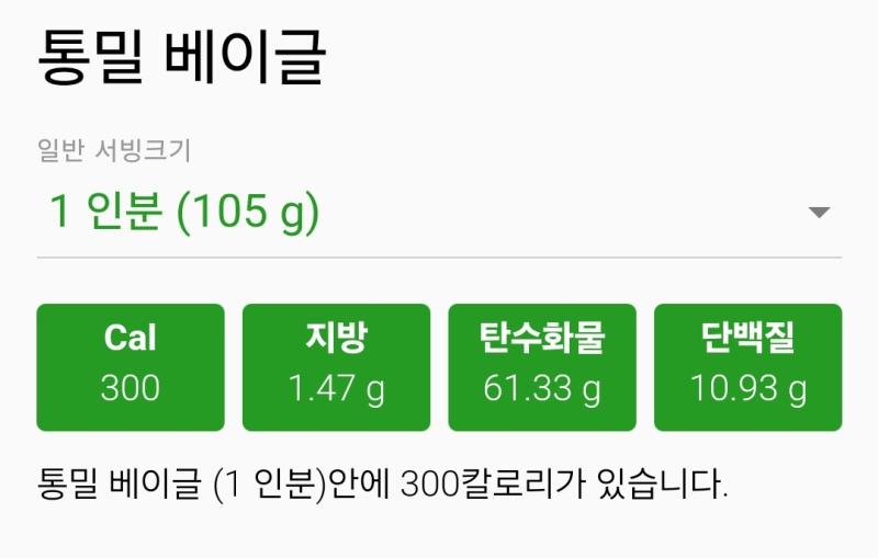 먹고 뒤에 통밀 베이글 하나 먹을거임 찾아봤는데 나같은 멸치는 지방이랑 탄수화물 섭취를 늘려주는게 중요하다함