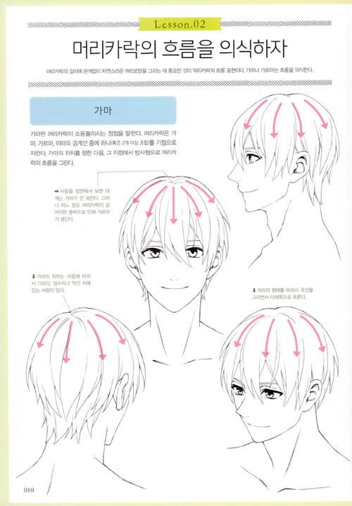 이거의중요성을 최근깨닿고있음