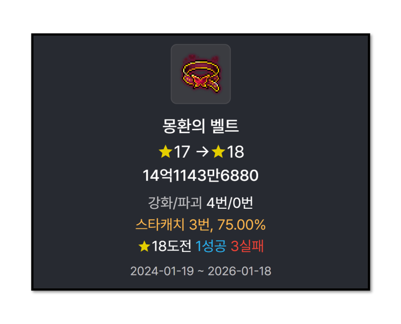 미루고 미루다 드디어 도전한 몽벨 스타포스 오랜만이라 첫트 스타캐치 실패한 것도 건데 번째 시도에서 PROTECTED 떠서 소름 돋았다