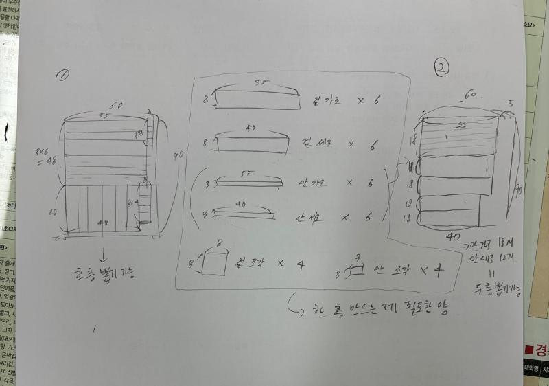 전시할때 액자프레임 만들어야해서 나름의 설계도 그린것 사실 설계도는 따로있고 이건 설계도라기보다 설계도에 쓰일 조각조각을 어떻게 효율적으로 생성해낼 것인가를 구상한거긴 한데