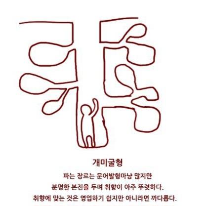 나는 개미굴형 저렇게 덕질할 마음 속의 파놓고 잠은 종현이랑 원우방에서 https twitter com nagi__ status Mgdr lq cHVOFoNTbvfg