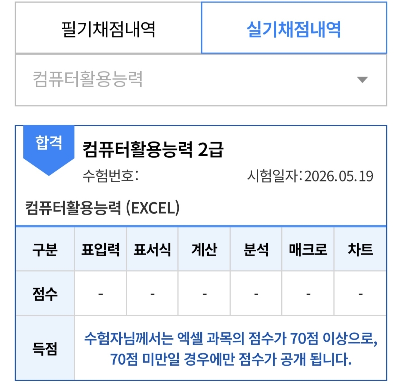 후후후 컴활 실기도 트클 했습니다 점수 몇점인지 아십니까 턱걸이 노노 바로바로 아주 좋아 불합격했으면 내일 여행이 슬픈 여행이었을 텐데 다행이다 실기는 시험날 포함 공부하고 시간