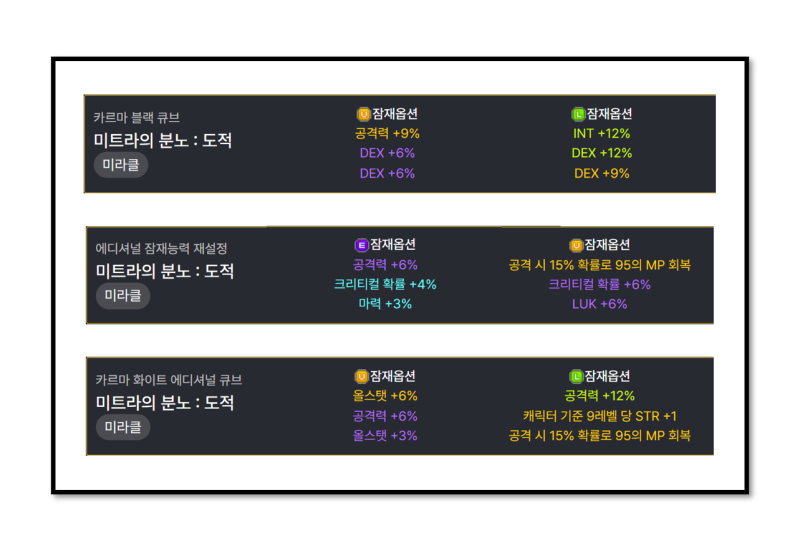 잠재능력 유니크 레전더리 등업 확률 기댓값 천장 시행 카르마 블큐 메소 상위 에디셔널 에픽 유니크 등업 확률 기댓값 천장 시행 메소 메소 상위 에디셔널 유니크 레전더리 등업 확률