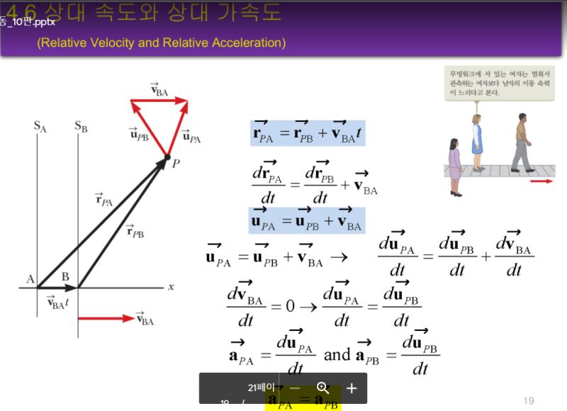 대학와서 시간이 많을 알았는데 생각보다 없음 물리학 쫓아가기 바쁘다 참고로 고딩때 물리 안함
