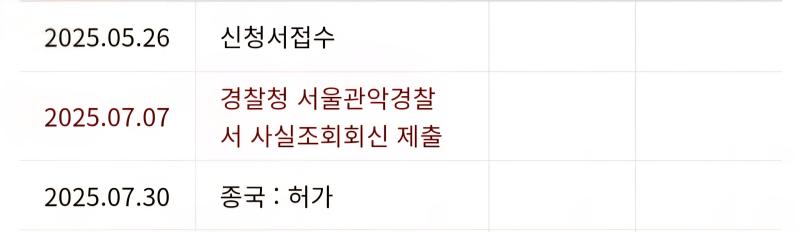 드디어 개명완료됏다 이제 나를 기다리는건 수많은서류작업들