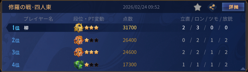 명예작호 시켜줘라