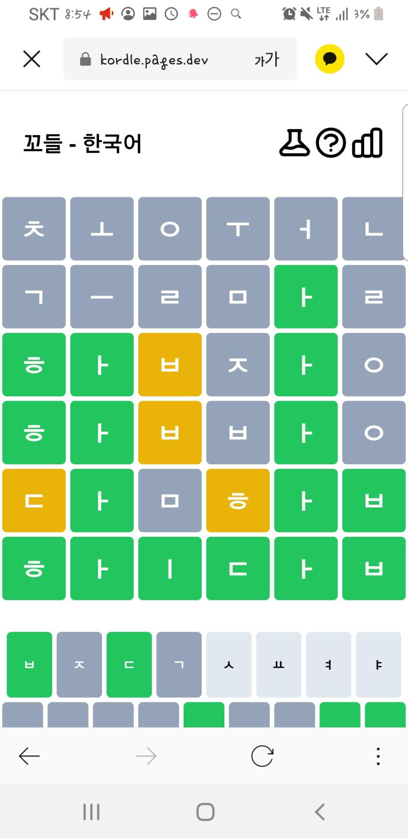 꼬들
