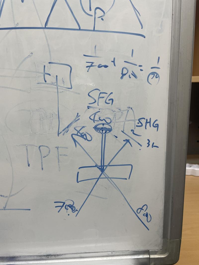 오늘 우리 교수님이 설명해준 내용 학부연구생 타임제로라고 하는 맞아야 레이저 스캔을 제대로 있다고 약간 영점조정 같은거냐고 되물었는데 맞다고 하면서 다른 방식으로 설명해주셔서