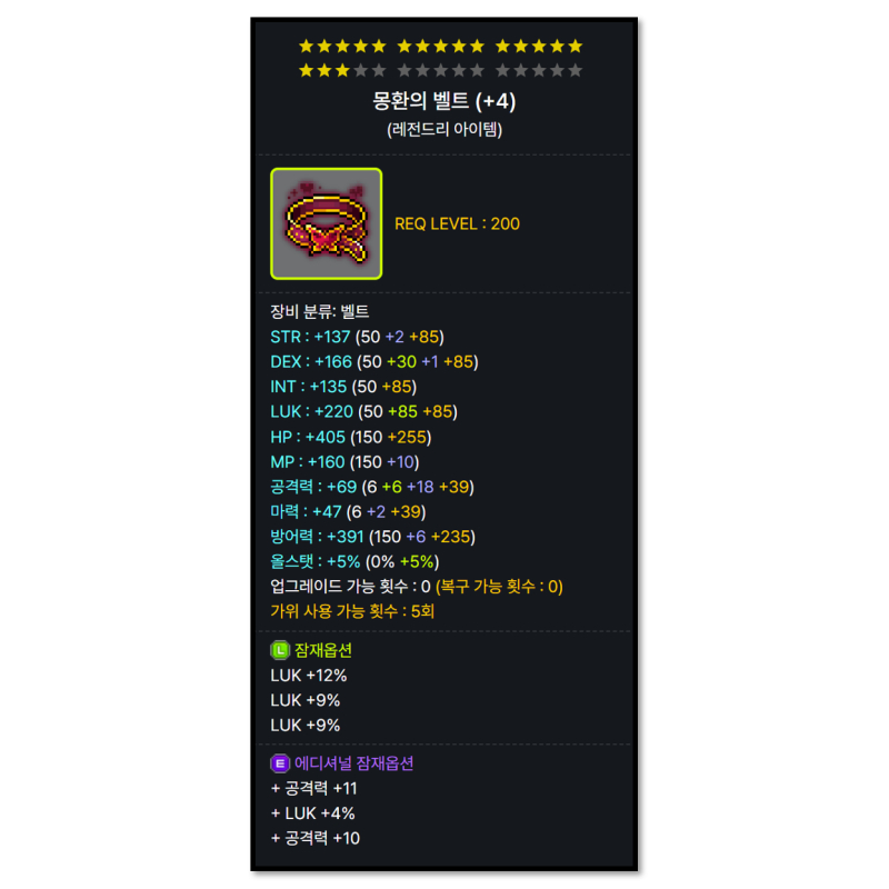 아름다운 나의 번째 칠흑 제작 비용 근데 만들고 나서 알아보니 이거 환산 만이 끼는 템이라던데 노세도 가는 내가 이런 껴도 되는 맞냐
