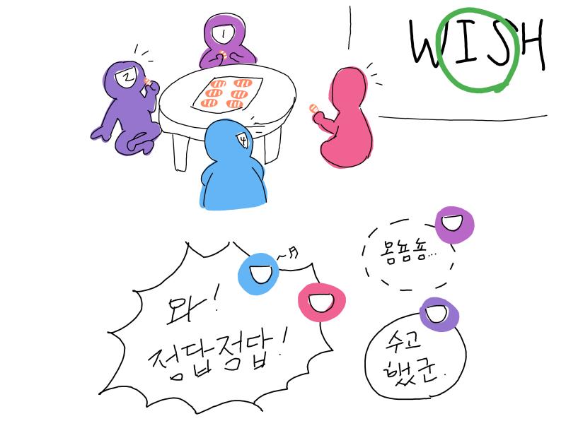 초밥먹고오니 정답이 아앗 우레시이