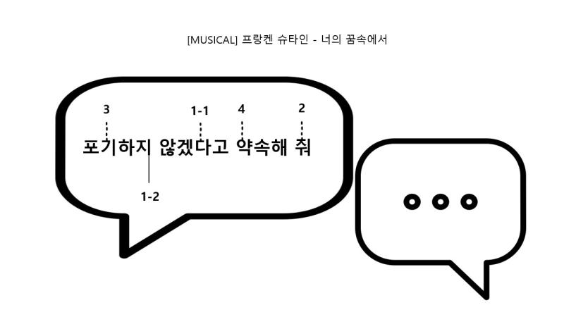 남기는 메세지 라는 느낌으로