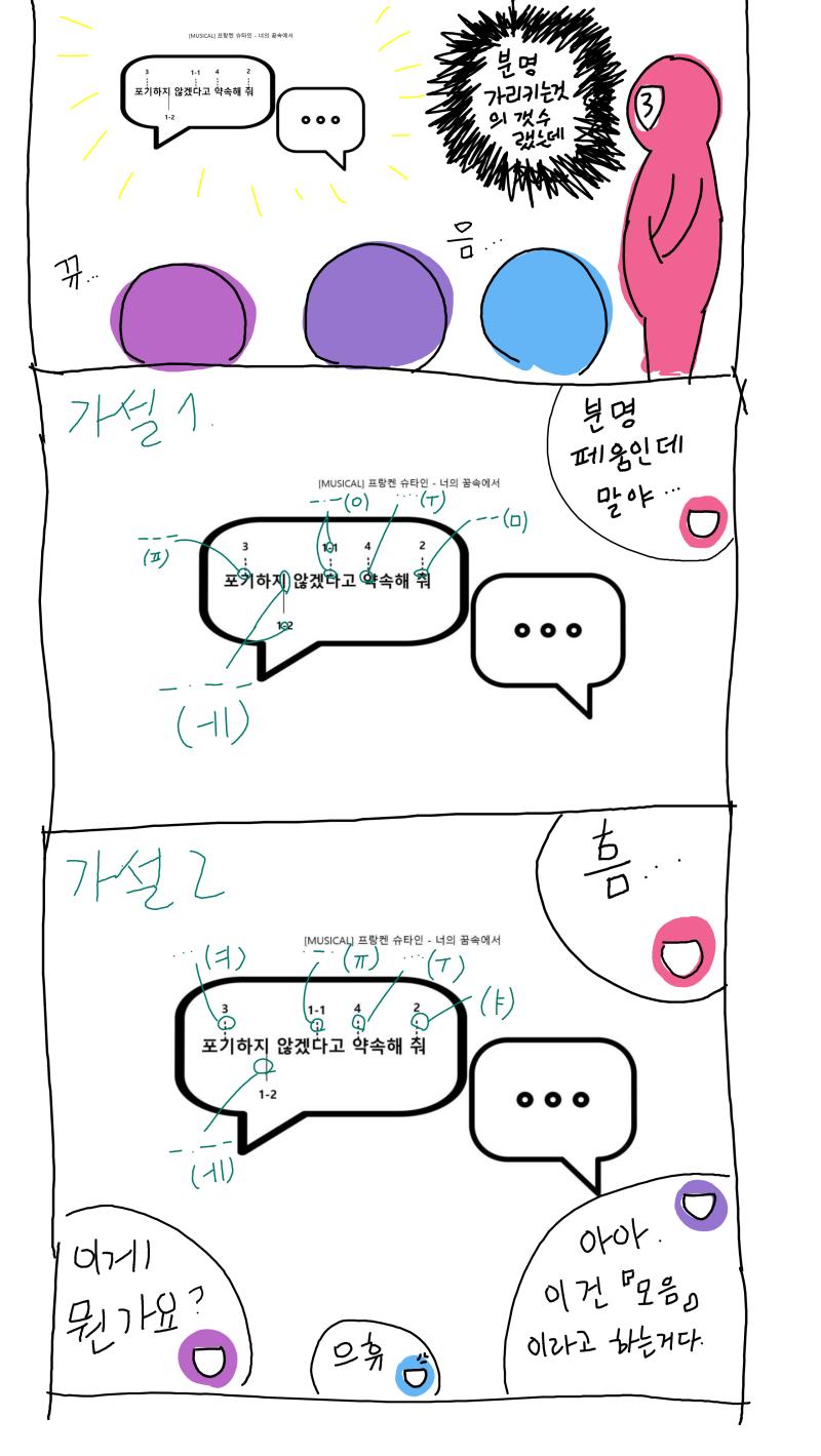 흑흑