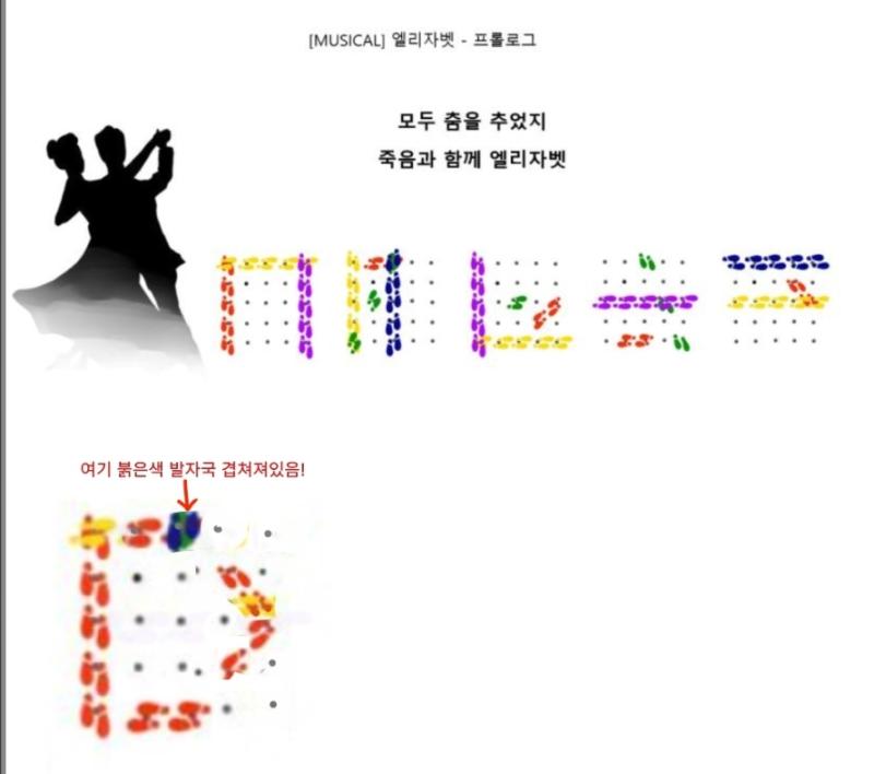 칸에 있는 발자국들을 색깔별로 정리해 하나로 합치면 알파벳이 나와 그걸 순서로 배열한거야 사진자료는 지금 급하게 만든거라 조잡하긴 한데 이런식이야