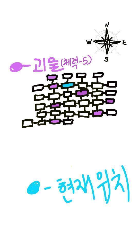 잘하셨습니다 이곳에도 뭔가 있습니다 자세히 살펴보니 괴물들이 있는 위치를 표시한 지도군요 조심하십시요 방은 괴물이 들어옵니다