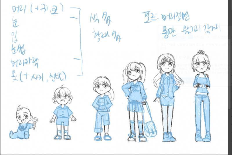 아이디어 짜는거 스트레스 받아서 잠시 다른 일로 점점 의욕이 떨어진다 게임엔 이런 느낌이 어울릴 같아서 억지로 그림체를 바꿨는데 어깨 늘리고 다리 줄이고 줄이고 싶은 욕구에서