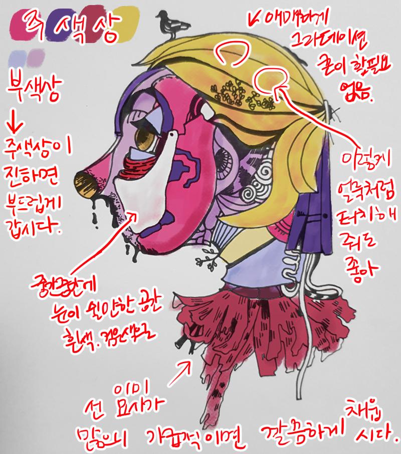 일케