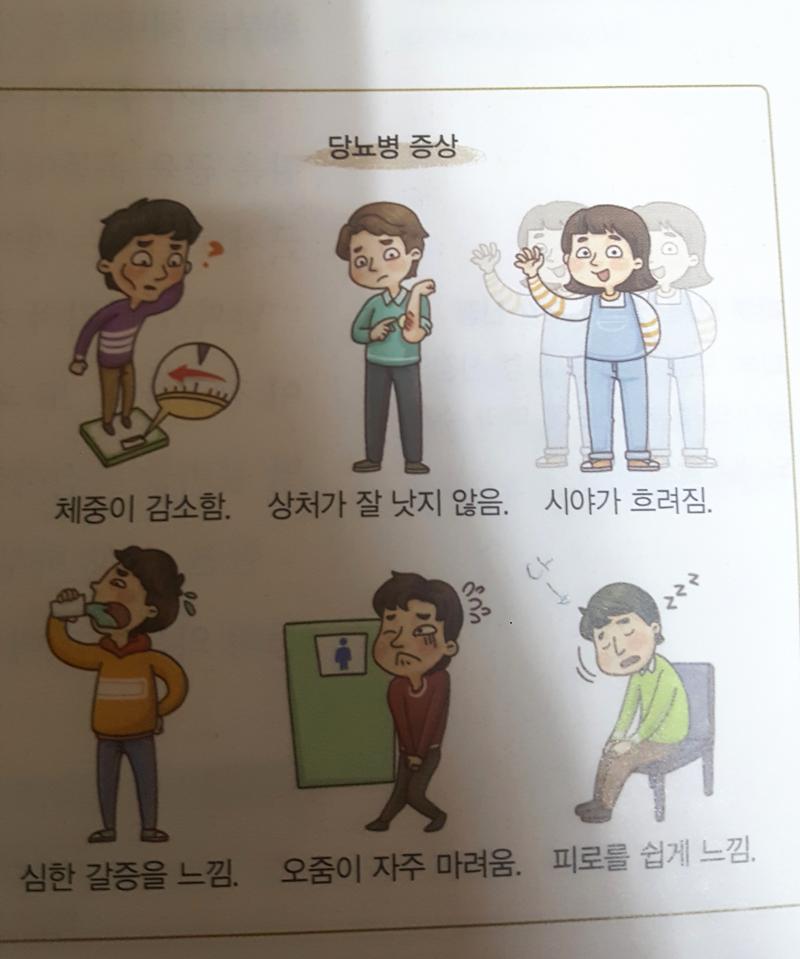 그림 가져와봤어