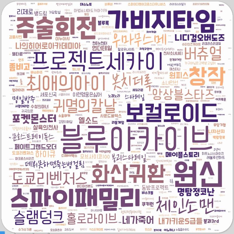 나도 되어서 모른다만 예매 필수인 같더라 기억상으로는 코로나땜에 현장예매 한다 했던 같음 근데 이건 내가 갔을 당시만 해도 코로나 종결로 하느냐 마느냐하던 시기였어서 그런 것도