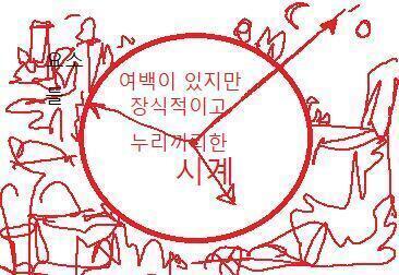 굳이 그런데 사계절을 포함해서 다양한 요소를 배치해도 좋을 같아 도시라든지 가정이라든지 바다절벽이라든지 세상을 유지하는 시계라면 맘껏 들어가도 좋곘네 진부하지만 나는 이런 구도