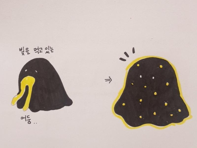 이게 최선이야