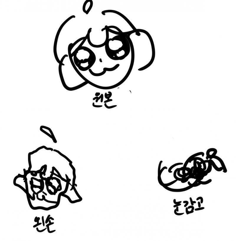 왼손 왜케떠냐