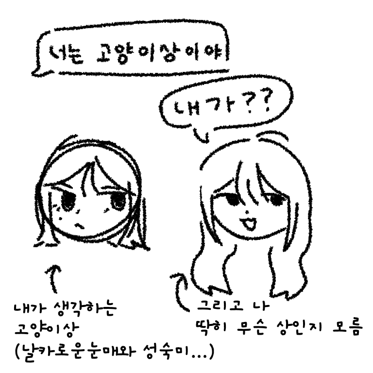 간단일기 고양이상