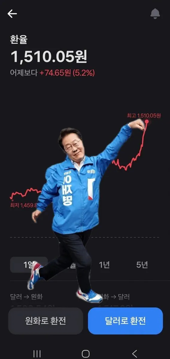 오늘자 환율 다시 터치중