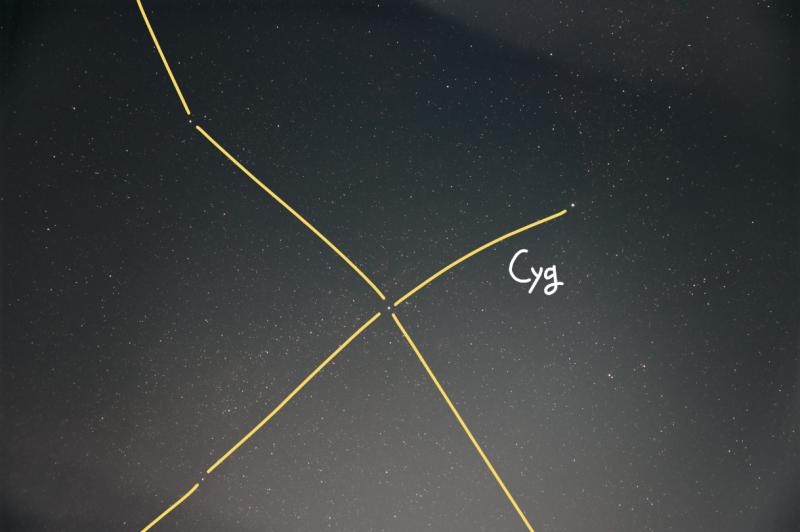 백조자리의 사드르 영역 IC ISO 사드르는 백조자리의 중심에 있는 별로 백조자리 감마 Cyg 라고도 불려 번째 사진에서 백조의 몸통과 날개가 서로 X자로 교차되는 지점이 바로