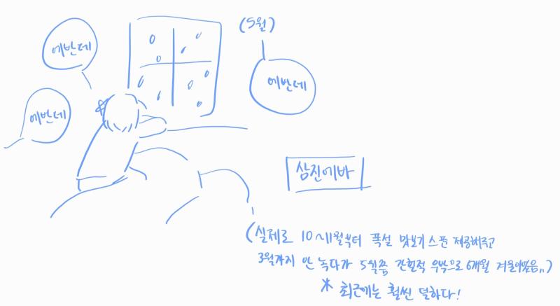계절의 나라 겨울이