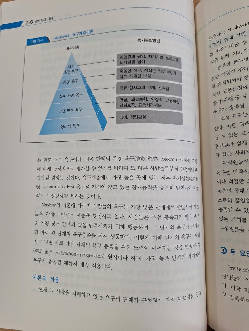 매슬로