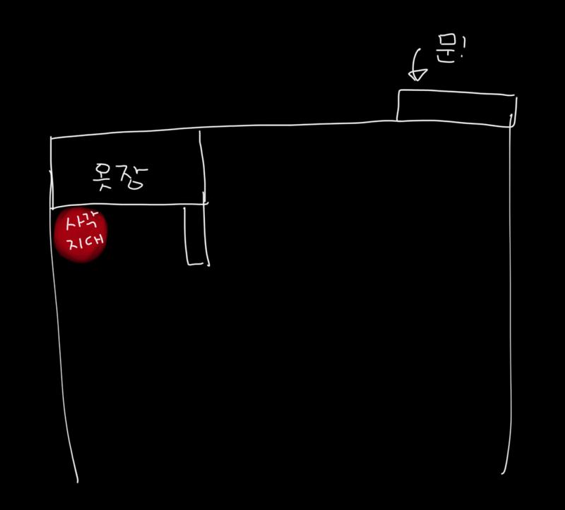 구조상 옷장 구석에 사각지대가 있는데 옷장 열어서 가리고 사각지대에서 갈아입어 심심 이해도우려고 그림도 가져와봄