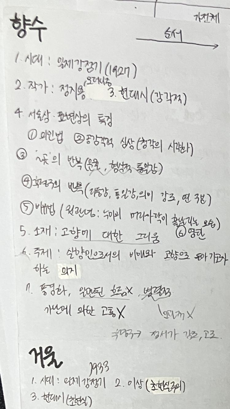 학원은 중학교때 학교에서 하는 무료 방괴후 그런거 말곤 다녀본적 없어 나는 평소에는 수학이나 과탐 같은 다른 과목을 하다가 국어는 시험 일과 시험 주전쯤에 공부했어 참고로