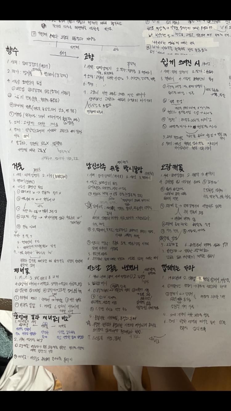 학원은 중학교때 학교에서 하는 무료 방괴후 그런거 말곤 다녀본적 없어 나는 평소에는 수학이나 과탐 같은 다른 과목을 하다가 국어는 시험 일과 시험 주전쯤에 공부했어 참고로