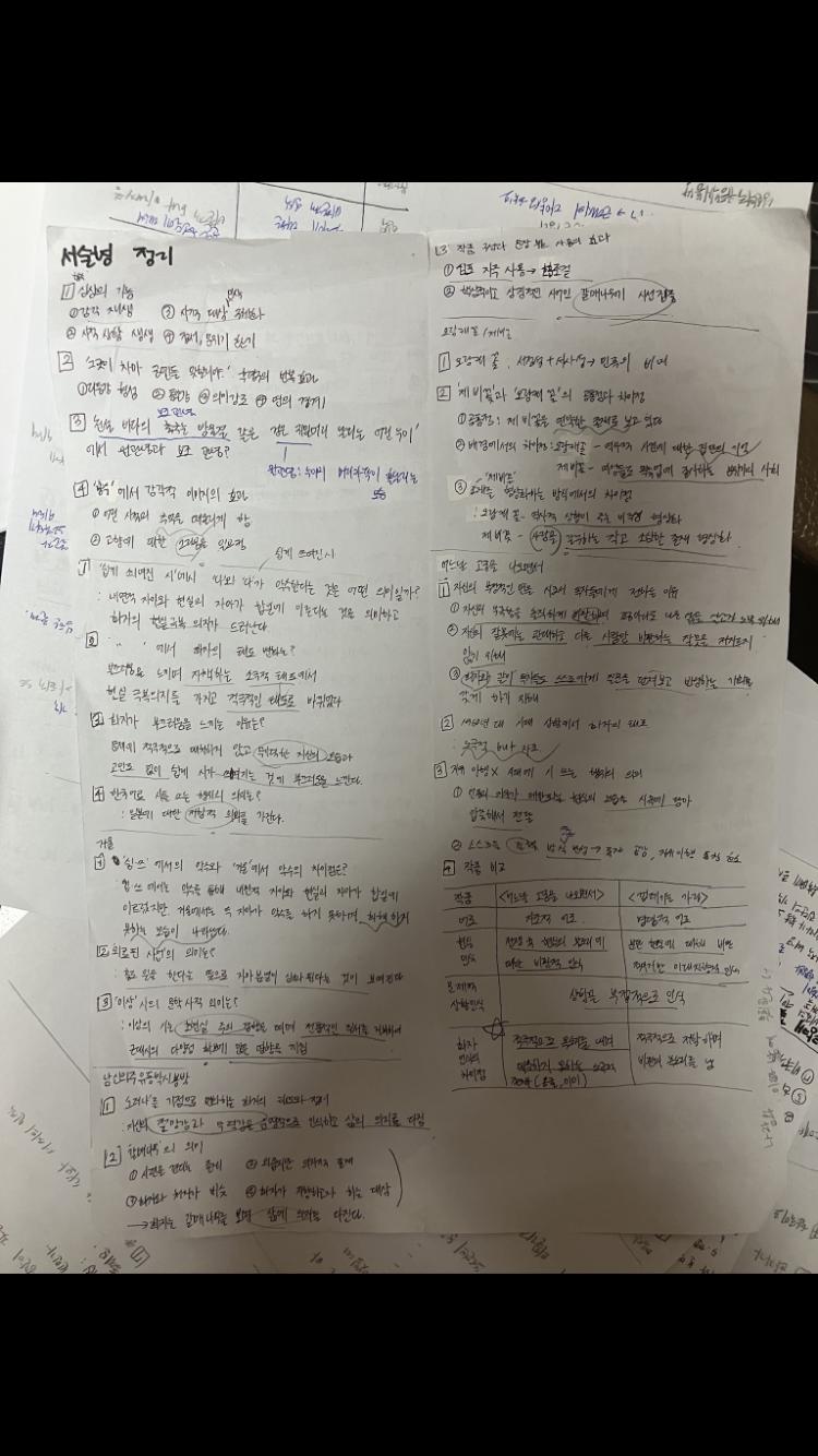 학원은 중학교때 학교에서 하는 무료 방괴후 그런거 말곤 다녀본적 없어 나는 평소에는 수학이나 과탐 같은 다른 과목을 하다가 국어는 시험 일과 시험 주전쯤에 공부했어 참고로