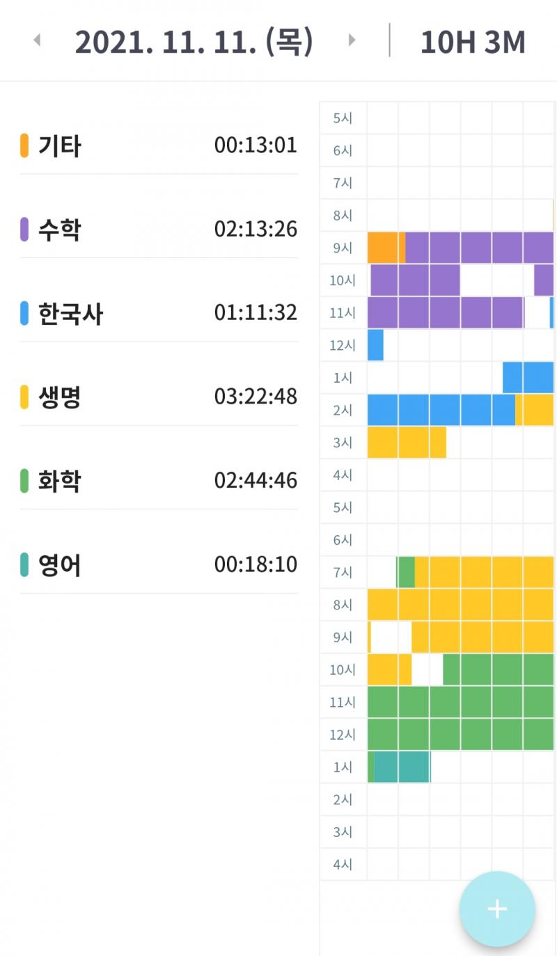 오늘도 공차 지켰다