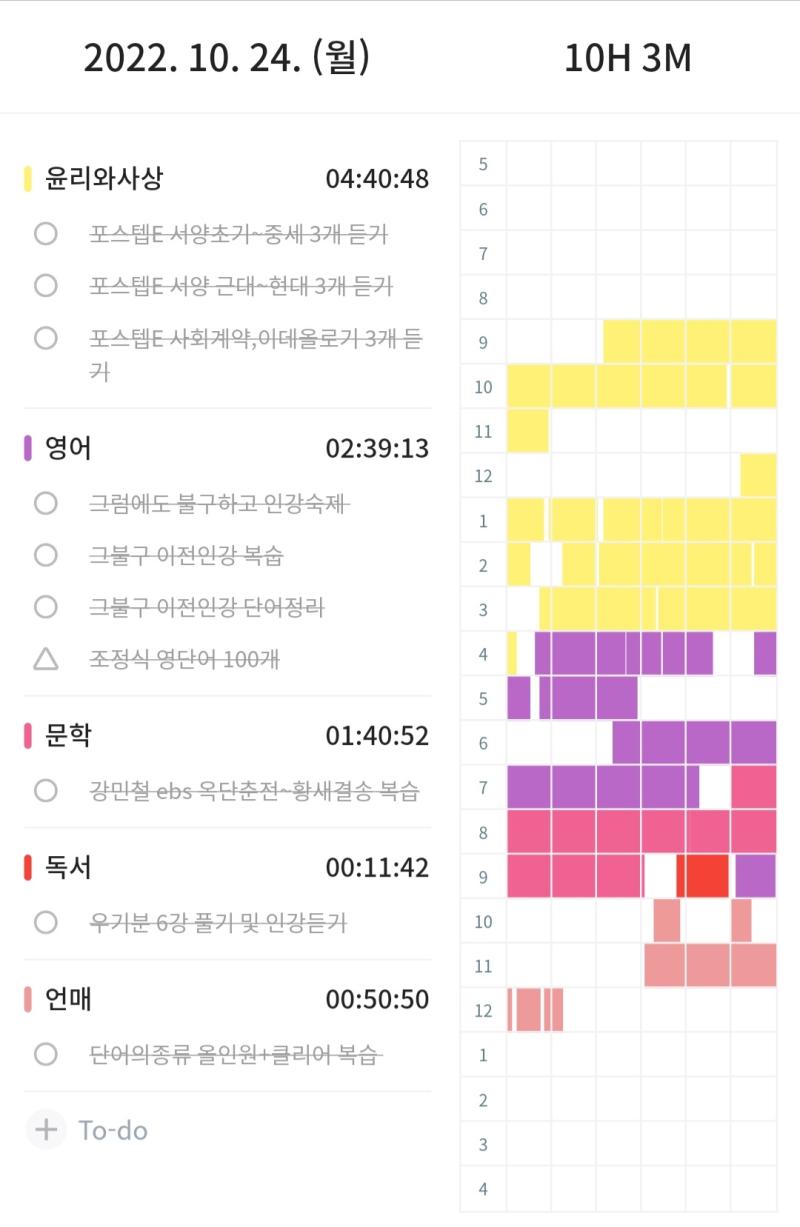 목표 시간이지만 늦잠자서 학원이벤트 참어 땜시 시간 많이 빼먹음