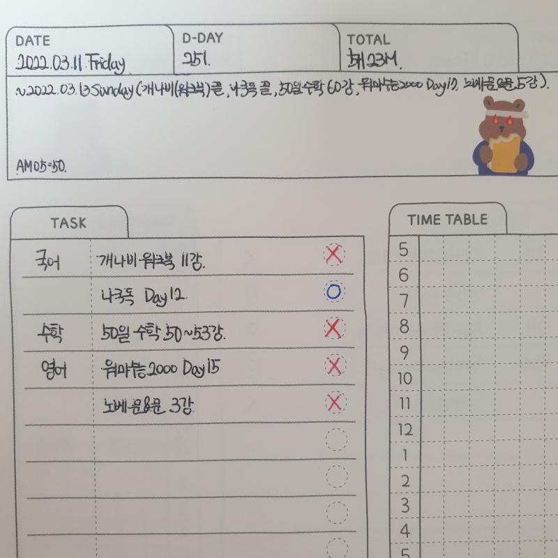 저번주 일은 정말 최악이였다 핸드폰 안하는 참고 있었는데 금요일 오후부터 그동안 참고 억누른게 폭발했고 그게 주말까지 이어졌다 그동안 웹툰들도 보고 좋아하는 웹툰도 정주행하고
