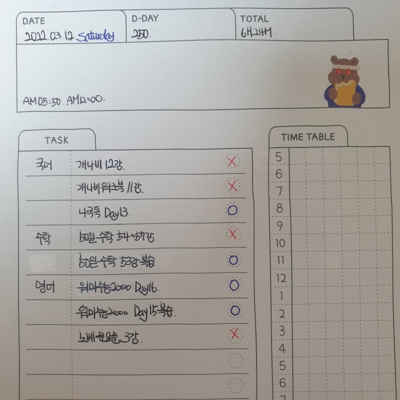 저번주 일은 정말 최악이였다 핸드폰 안하는 참고 있었는데 금요일 오후부터 그동안 참고 억누른게 폭발했고 그게 주말까지 이어졌다 그동안 웹툰들도 보고 좋아하는 웹툰도 정주행하고
