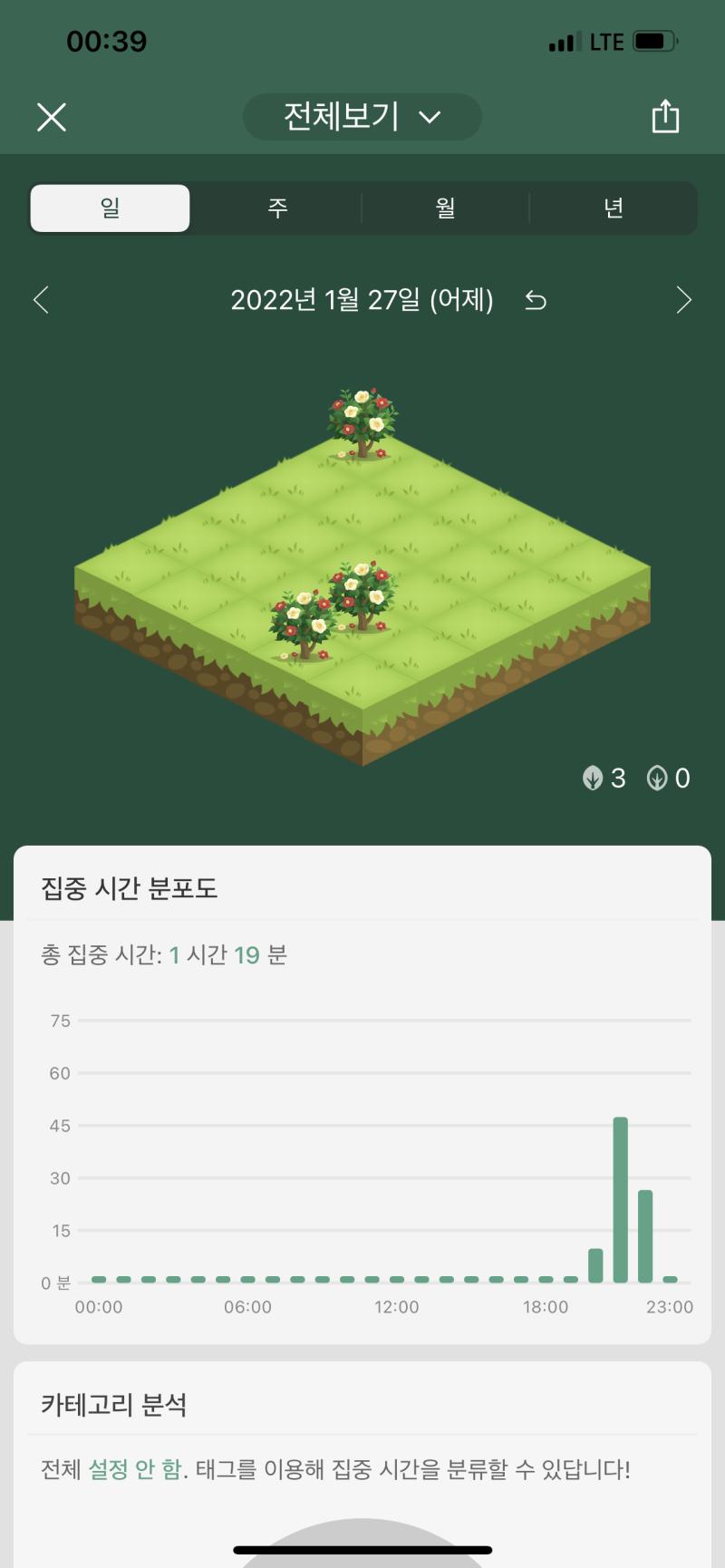 포레스트로 잠금 걸고 시간 영문법 정리 명사 대명사 관사 형용사 부사 전치사 동사 일부