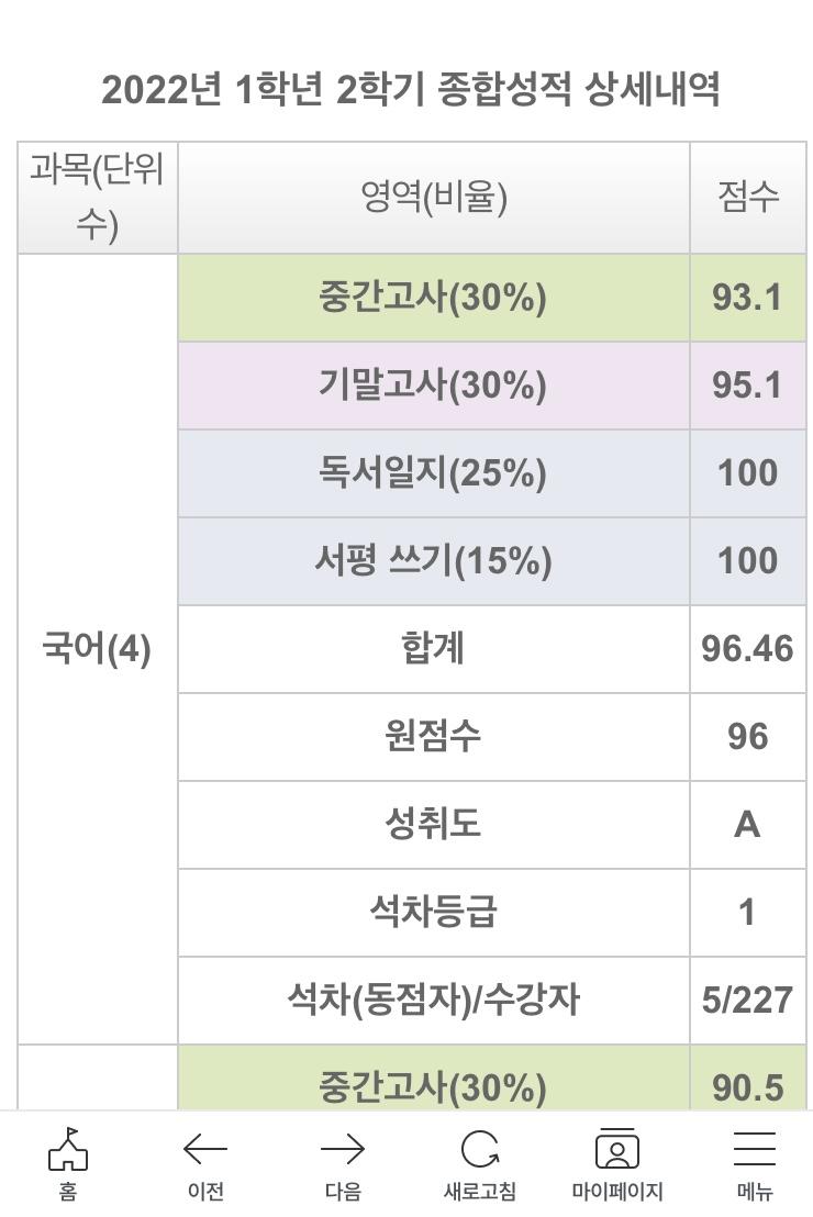 인증할게