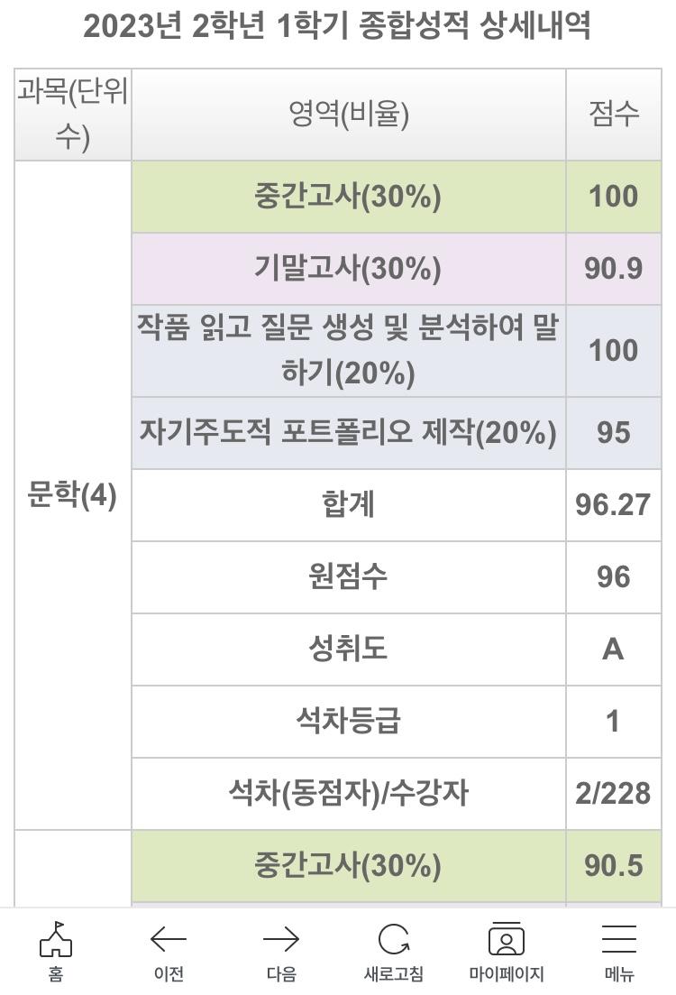 인증할게