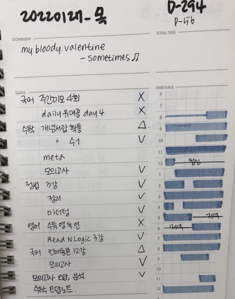 올린 동안 공부 아냐