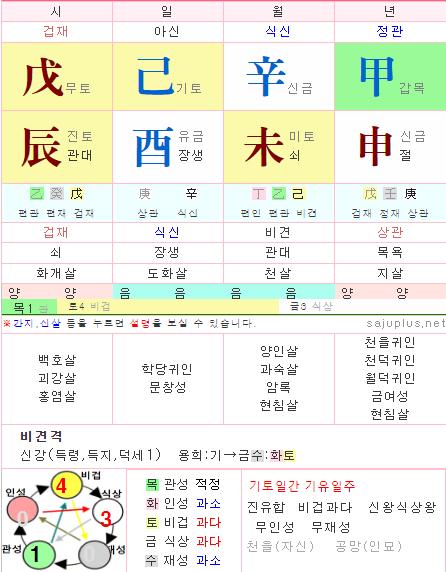 이거야